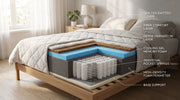 Best Memory Foam Mattress UK: Everything You Need to Know Before Buying